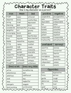 very useful verbs english to gujarati pdf